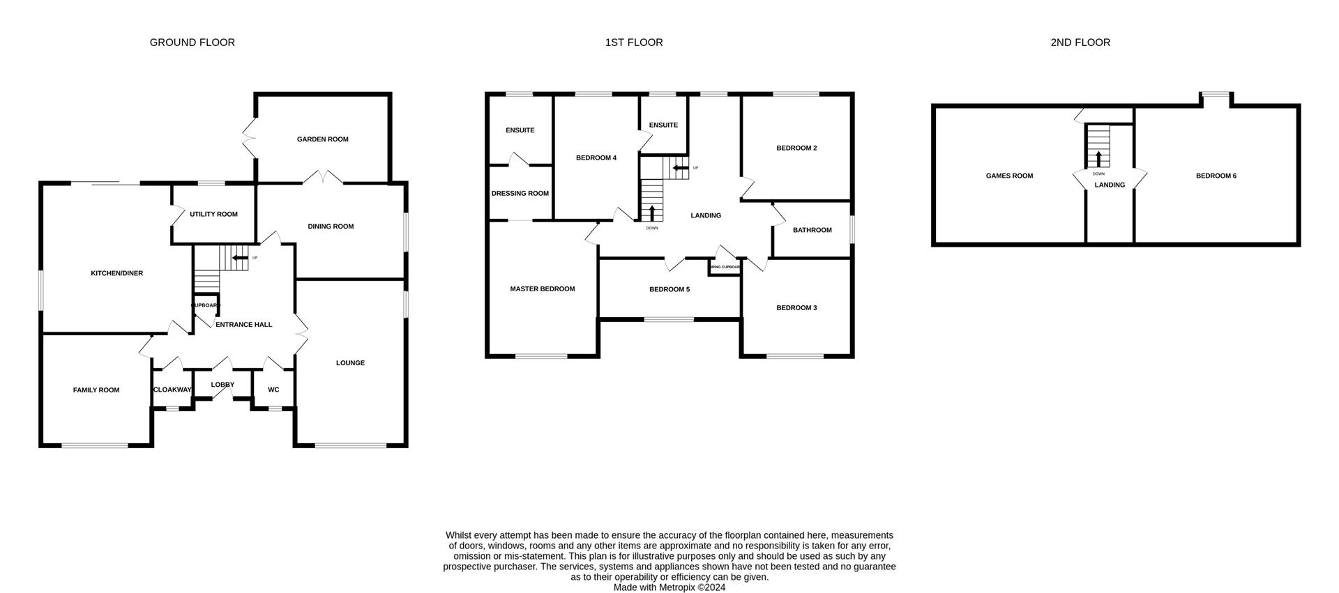Belvedere, Brigsley Grange Close, Brigsley, Grimsby Joy Walker Estate